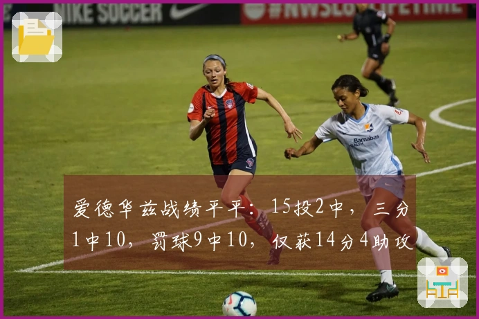 爱德华兹战绩平平：15投2中，三分1中10，罚球9中10，仅获14分4助攻